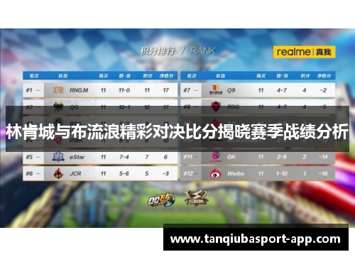 林肯城与布流浪精彩对决比分揭晓赛季战绩分析
